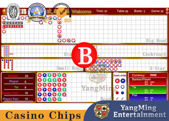 satın al Üretici Orijinal Bakara Poker Masası Yerinde Yazılım Sistemini Geliştirdi Çevrimiçi üretim