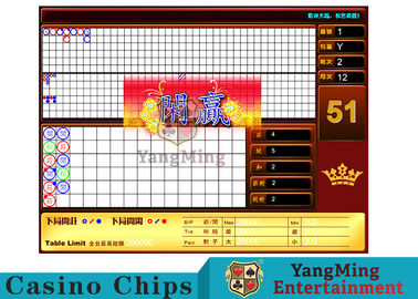 satın al Standart Limit Işareti Poker Masa Yol Bill Ekran için Uygun Uluslararası Casino Kulübü Bakara Kumar Sistemleri Çevrimiçi üretim