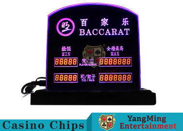 satın al Bakara Masa Oyunları Adanmış LED Elektronik Masa Sınırı Işareti Casino Poker Masa Bahis Sınırı Özelleştirilmiş Logo Çevrimiçi üretim