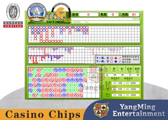satın al Elektronik Baccarat Kumar Yol Siparişi Sistemi Casino Kumar Makinesi Baccarat Ekranı Çevrimiçi üretim
