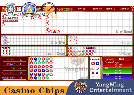 satın al Baccarat Sonuçları Elektronik Sistemler Casino Oyun Aksesuarları Poker Masa Yazılımı Çevrimiçi üretim