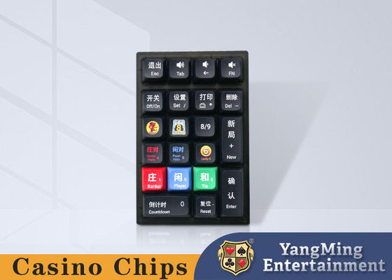 satın al 2.4G Hot Plug Kablosuz Bluetooth Klavye 5.0 Üçlü Mod Özelleştirilebilir 21 Tuşlu Mekanik Dijital Mini Klavye Çevrimiçi üretim