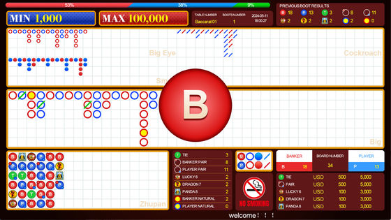 satın al Baccarat Lucky Six Casino Canlı Yol Haritası Sistem Yazılımı Casino Poker Masası Çevrimiçi üretim