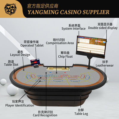 satın al Yeni tasarlanmış Akıllı RFID Çip Sensörü Poker Masası Casino Eğlence Poker Oyun Masası Çevrimiçi üretim