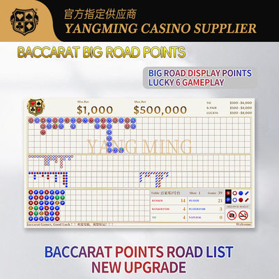 satın al Casino Baccarat Big Road Score Roadmap System Can Be Customized For Casino Poker Game Çevrimiçi üretim