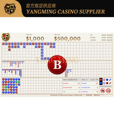 satın al Custom Design Baccarat Big Road Roadmap System For Casino Poker Applications Çevrimiçi üretim
