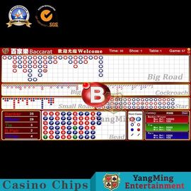 satın al Uluslararası Bakara Kumar Sistemleri / Rekabet Tiger Casino Masa Sonuç Sistemi Ekranlı Casino Yazılımı Çevrimiçi üretim