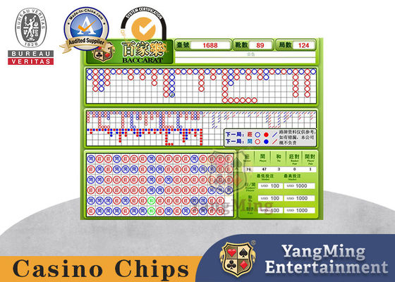 satın al Baccarat Poker Masası Klasik Elektronik Yol Siparişi Yazılım Sistemi Çevrimiçi üretim