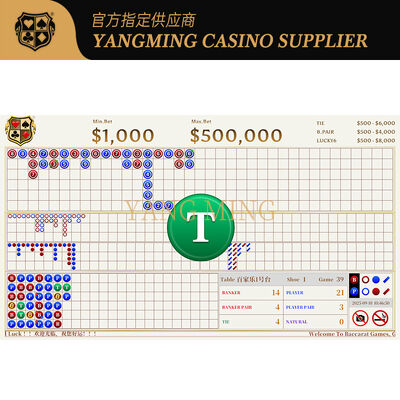 Özel tasarlanmış Baccarat Büyük Yol Ekran Sistemi