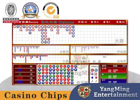 Bakara Tablosu Elektronik Sistem Yazılım Aksesuarları